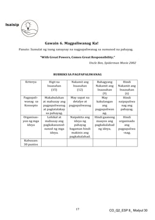 17 CO_Q2_ESP 8_ Modyul 30
Isaisip
Gawain 6. Magpaliwanag Ka!
Panuto: Sumulat ng isang sanaysay na nagpapaliwanag sa sumunod na pahayag.
“With Great Powers, Comes Great Responsibility.”
Uncle Ben, Spiderman Movie 2002
RUBRIKS SA PAGPAPALIWANAG
Kriterya Higit na
Inaasahan
(15)
Nakamit ang
Inaasahan
(12)
Bahagyang
Nakamit ang
Inaasahan
(9)
Hindi
Nakamit ang
Inaasahan
(6)
Pagpapali-
wanag sa
Konsepto
Makabuluhan
at mahusay ang
pagpapaliwanag
at pagtatalakay
sa pahayag.
May sapat na
detalye at
pagpapaliwanag
.
May
kakulangan
ang
pagpapaliwan
ag.
Hindi
naipapaliwa
nag ang
pahayag.
Organisas-
yon ng mga
ideya
Lohikal at
mahusay ang
pagkakasunod-
sunod ng mga
ideya.
Naipakita ang
ideya ng
pahayag
bagaman hindi
makinis ang
pagkakalahad.
Hindi gaanong
maayos ang
pagkakalahad
ng ideya.
Hindi
organisado
ang
pagpapaliwa
-nag.
Kabuuan:
30 puntos
 
