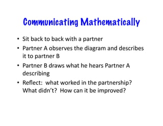 Communicating Mathematically
•  Sit	
  back	
  to	
  back	
  with	
  a	
  partner	
  
•  Partner	
  A	
  observes	
  the	
  diagram	
  and	
  describes	
  
   it	
  to	
  partner	
  B	
  
•  Partner	
  B	
  draws	
  what	
  he	
  hears	
  Partner	
  A	
  
   describing	
  
•  Reﬂect:	
  	
  what	
  worked	
  in	
  the	
  partnership?	
  	
  
   What	
  didn’t?	
  	
  How	
  can	
  it	
  be	
  improved?	
  
 