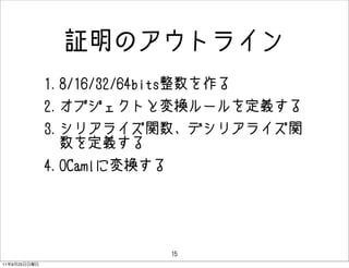 ^Υȥ饤
              1.8/16/32/64bits
              2.֥ȤȉQ`x
              3.ꥢ饤vǥꥢ饤v
                x
              4.OCamlˉQ




                             15
11   9   25
 