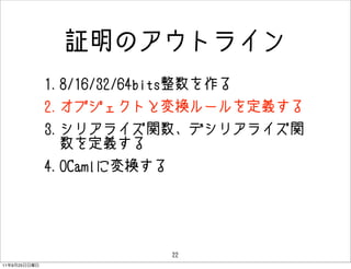 ^Υȥ饤
              1.8/16/32/64bits
              2.֥ȤȉQ`x
              3.ꥢ饤vǥꥢ饤v
                x
              4.OCamlˉQ




                             22
11   9   25
 