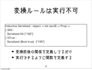 任`όgв




              QǰvSxƤ
              gФǤ褦vx

                     28
11   9   25
 