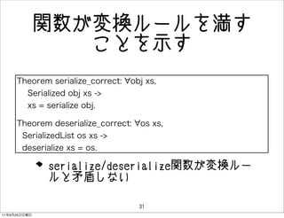 v任`򜺤
                 Ȥʾ




              serialize/devQ`
              ìܤʤ

                          31
11   9   25
 