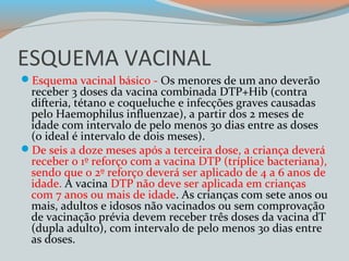 ESQUEMA VACINAL 
Esquema vacinal básico - Os menores de um ano deverão 
receber 3 doses da vacina combinada DTP+Hib (contra 
difteria, tétano e coqueluche e infecções graves causadas 
pelo Haemophilus influenzae), a partir dos 2 meses de 
idade com intervalo de pelo menos 30 dias entre as doses 
(o ideal é intervalo de dois meses). 
De seis a doze meses após a terceira dose, a criança deverá 
receber o 1º reforço com a vacina DTP (tríplice bacteriana), 
sendo que o 2º reforço deverá ser aplicado de 4 a 6 anos de 
idade. A vacina DTP não deve ser aplicada em crianças 
com 7 anos ou mais de idade. As crianças com sete anos ou 
mais, adultos e idosos não vacinados ou sem comprovação 
de vacinação prévia devem receber três doses da vacina dT 
(dupla adulto), com intervalo de pelo menos 30 dias entre 
as doses. 
 