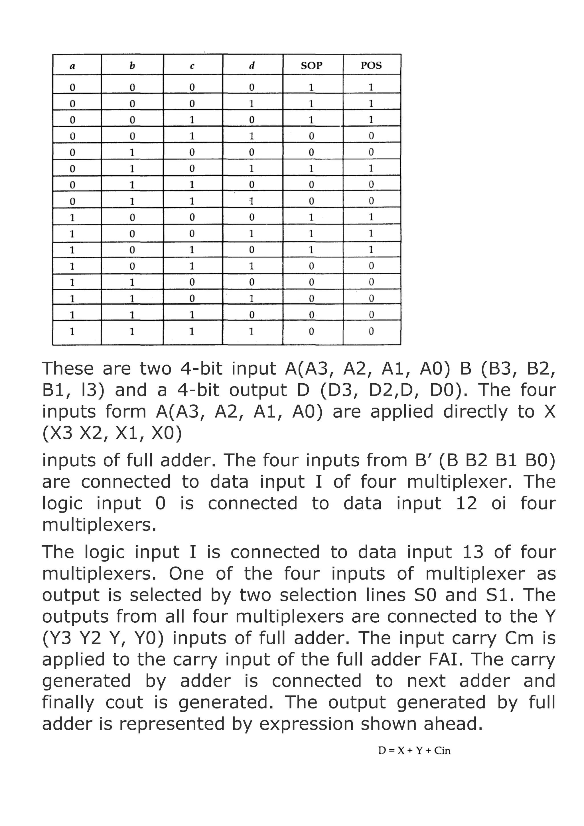 These are two 4-bit input A(A3, A2, A1, A0) B (B3, B2,
B1, l3) and a 4-bit output D (D3, D2,D, D0). The four
inputs form A(A3, A2, A1, A0) are applied directly to X
(X3 X2, X1, X0)
inputs of full adder. The four inputs from B’ (B B2 B1 B0)
are connected to data input I of four multiplexer. The
logic input 0 is connected to data input 12 oi four
multiplexers.
The logic input I is connected to data input 13 of four
multiplexers. One of the four inputs of multiplexer as
output is selected by two selection lines S0 and S1. The
outputs from all four multiplexers are connected to the Y
(Y3 Y2 Y, Y0) inputs of full adder. The input carry Cm is
applied to the carry input of the full adder FAI. The carry
generated by adder is connected to next adder and
finally cout is generated. The output generated by full
adder is represented by expression shown ahead.

 