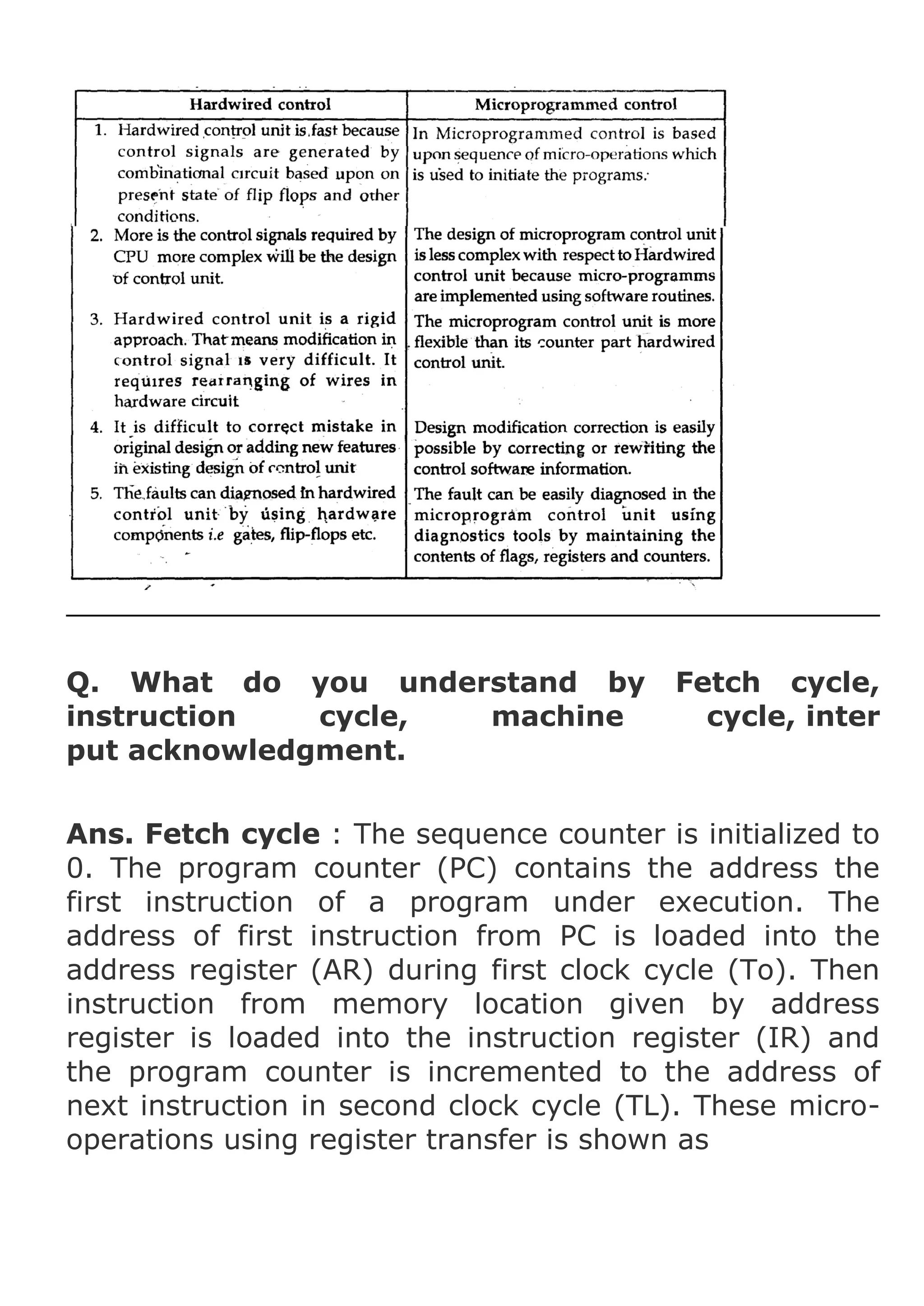 Q. What do you understand by
instruction
cycle,
machine
put acknowledgment.

Fetch cycle,
cycle, inter

Ans. Fetch cycle : The sequence counter is initialized to
0. The program counter (PC) contains the address the
first instruction of a program under execution. The
address of first instruction from PC is loaded into the
address register (AR) during first clock cycle (To). Then
instruction from memory location given by address
register is loaded into the instruction register (IR) and
the program counter is incremented to the address of
next instruction in second clock cycle (TL). These microoperations using register transfer is shown as

 