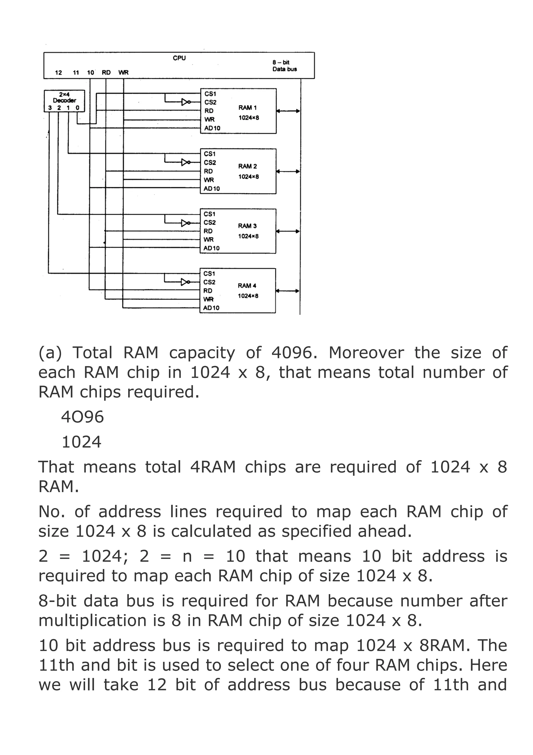 (a) Total RAM capacity of 4096. Moreover the size of
each RAM chip in 1024 x 8, that means total number of
RAM chips required.
4O96
1024
That means total 4RAM chips are required of 1024 x 8
RAM.
No. of address lines required to map each RAM chip of
size 1024 x 8 is calculated as specified ahead.
2 = 1024; 2 = n = 10 that means 10 bit address is
required to map each RAM chip of size 1024 x 8.
8-bit data bus is required for RAM because number after
multiplication is 8 in RAM chip of size 1024 x 8.
10 bit address bus is required to map 1024 x 8RAM. The
11th and bit is used to select one of four RAM chips. Here
we will take 12 bit of address bus because of 11th and

 