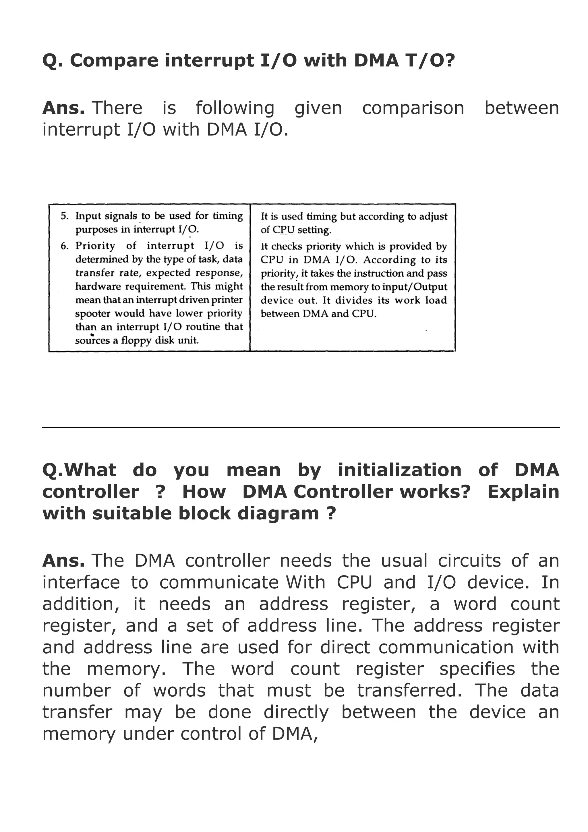 Q. Compare interrupt I/O with DMA T/O?
Ans. There is following given
interrupt I/O with DMA I/O.

comparison

between

Q.What do you mean by initialization of DMA
controller ? How DMA Controller works? Explain
with suitable block diagram ?
Ans. The DMA controller needs the usual circuits of an
interface to communicate With CPU and I/O device. In
addition, it needs an address register, a word count
register, and a set of address line. The address register
and address line are used for direct communication with
the memory. The word count register specifies the
number of words that must be transferred. The data
transfer may be done directly between the device an
memory under control of DMA,

 