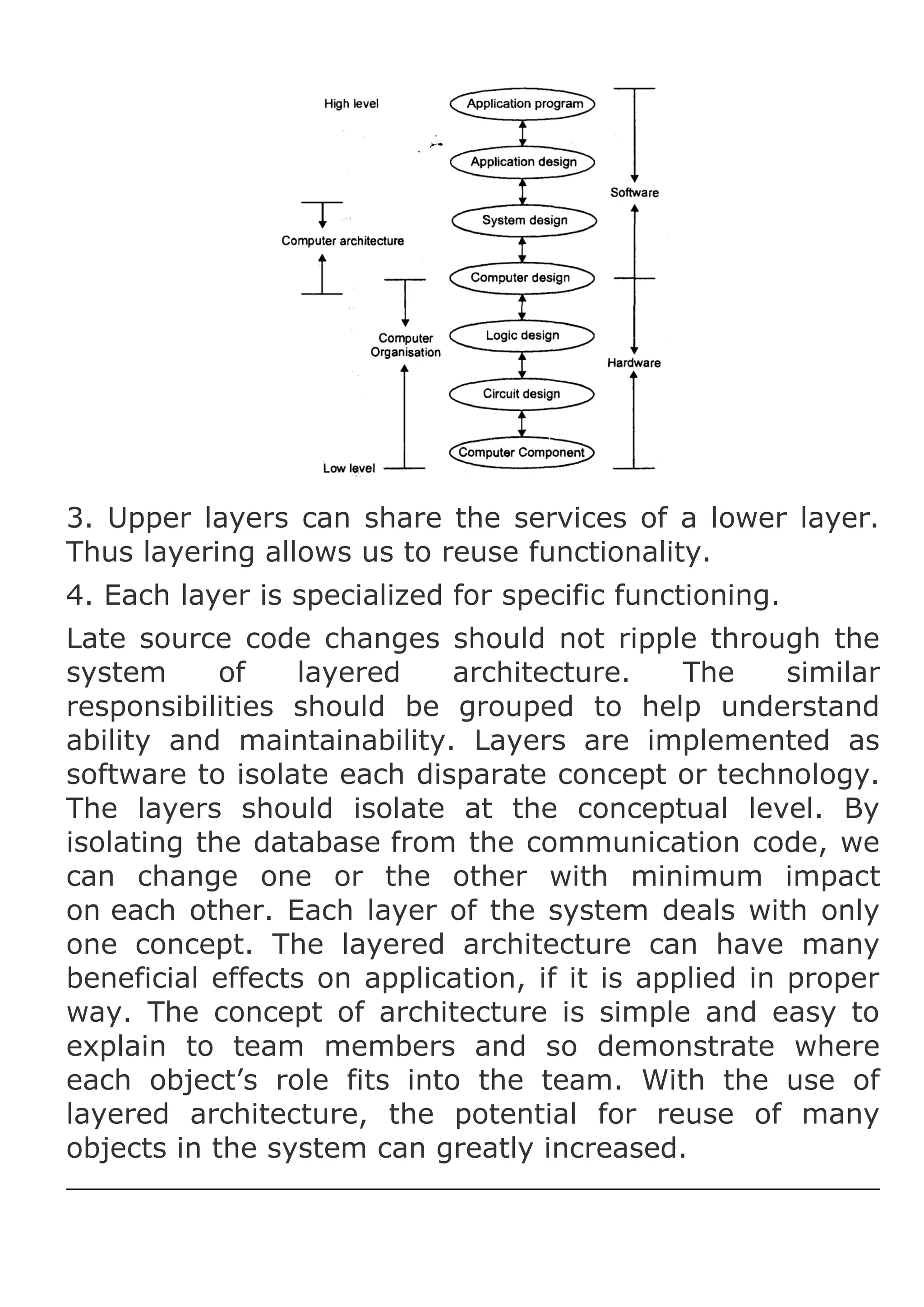 3. Upper layers can share the services of a lower layer.
Thus layering allows us to reuse functionality.
4. Each layer is specialized for specific functioning.
Late source code changes should not ripple through the
system
of
layered
architecture.
The
similar
responsibilities should be grouped to help understand
ability and maintainability. Layers are implemented as
software to isolate each disparate concept or technology.
The layers should isolate at the conceptual level. By
isolating the database from the communication code, we
can change one or the other with minimum impact
on each other. Each layer of the system deals with only
one concept. The layered architecture can have many
beneficial effects on application, if it is applied in proper
way. The concept of architecture is simple and easy to
explain to team members and so demonstrate where
each object’s role fits into the team. With the use of
layered architecture, the potential for reuse of many
objects in the system can greatly increased.

 