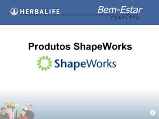 Produtos ShapeWorks 