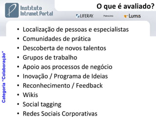Localização de pessoas e especialistas Comunidades de prática Descoberta de novos talentos Grupos de trabalho Apoio aos processos de negócio Inovação / Programa de Ideias Reconhecimento / Feedback Wikis Social tagging Redes Sociais Corporativas O que é avaliado? Categoria “Colaboração” 