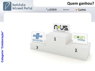 Categoria “Colaboração” Quem ganhou? 