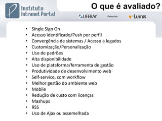 Single Sign On Acesso identificado/Push por perfil Convergência de sistemas / Acesso a legados Customização/Personalização Uso de padrões Alta disponibilidade Uso de plataforma/ferramenta de gestão Produtividade de desenvolvimento web Self-service, com workflow Melhor gestão do ambiente web Mobile Redução de custo com licenças Mashups RSS Uso de Ajax ou assemelhada O que é avaliado? 