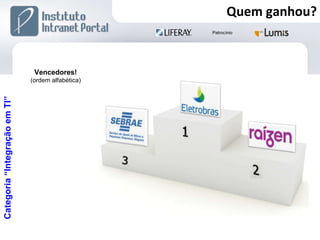 Categoria “Integração em TI” Vencedores! (ordem alfabética) Quem ganhou? 