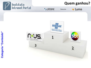 Categoria “Conteúdo” Quem ganhou? 