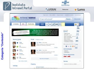 Categoria “Conteúdo” 