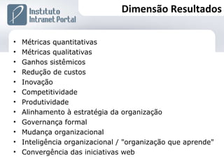 Métricas quantitativas Métricas qualitativas  Ganhos sistêmicos  Redução de custos  Inovação  Competitividade Produtividade Alinhamento à estratégia da organização Governança formal Mudança organizacional  Inteligência organizacional / "organização que aprende" Convergência das iniciativas web Dimensão Resultados 