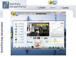 Grand Prix (org. não-privadas) 