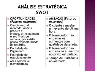    OPORTUNIDADES            AMEAÇAS (Fatores
    (Fatores externos)        externos)
   Crescimento do           O cliente cancelar
    mercado, onde a           um evento de ultima
    procura é                 hora.
    grande, principalment
    e aos finais de          O fornecedor não
    semana, por existir       entregar os
    pouca disponibilidade     alimentos com
    de horários.              qualidade desejada.
   Facilidade de            O fornecedor não
    Pagamento                 entrega os alimentos
   Facilidade de             no prazo estipulado.
    estacionamento           Tempo de Existência
   Área comercial            no Mercado.
    movimentada
 