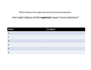 While	
  looking	
  at	
  the	
  image	
  think	
  about	
  this	
  EssenJal	
  QuesJon	
  –	
  	
  

         How	
  might	
  religious	
  beliefs	
  nega7vely	
  impact	
  	
  human	
  behaviour?	
  



What?	
                                                              So	
  What?	
  
1.	
  
2.	
  
3.	
  
4.	
  
5.	
  
6.	
  
 