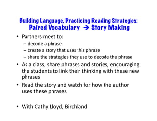 Building Language, Practicing Reading Strategies:
        Paired Vocabulary  Story Making
•  Partners	
  meet	
  to:	
  
    –  decode	
  a	
  phrase	
  
    –  create	
  a	
  story	
  that	
  uses	
  this	
  phrase	
  
    –  share	
  the	
  strategies	
  they	
  use	
  to	
  decode	
  the	
  phrase	
  
•  As	
  a	
  class,	
  share	
  phrases	
  and	
  stories,	
  encouraging	
  
   the	
  students	
  to	
  link	
  their	
  thinking	
  with	
  these	
  new	
  
   phrases	
  
•  Read	
  the	
  story	
  and	
  watch	
  for	
  how	
  the	
  author	
  
   uses	
  these	
  phrases	
  

•  With	
  Cathy	
  Lloyd,	
  Birchland	
  
 