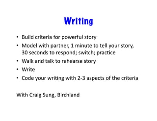Writing
•  Build	
  criteria	
  for	
  powerful	
  story	
  
•  Model	
  with	
  partner,	
  1	
  minute	
  to	
  tell	
  your	
  story,	
  
   30	
  seconds	
  to	
  respond;	
  switch;	
  pracJce	
  
•  Walk	
  and	
  talk	
  to	
  rehearse	
  story	
  
•  Write	
  
•  Code	
  your	
  wriJng	
  with	
  2-­‐3	
  aspects	
  of	
  the	
  criteria	
  

With	
  Craig	
  Sung,	
  Birchland	
  
 