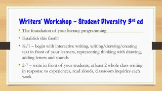 Writers’ Workshop – Student Diversity 3rd ed
• The foundation of your literacy programming
• Establish this first!!!!
• K/1 – begin with interactive writing, writing/drawing/creating
text in front of your learners, representing thinking with drawing,
adding letters and sounds
• 2-7 – write in front of your students, at least 2 whole class writing
in response to experiences, read alouds, classroom inquiries each
week
 