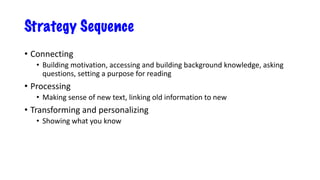 Strategy Sequence
• Connecting
• Building motivation, accessing and building background knowledge, asking
questions, setting a purpose for reading
• Processing
• Making sense of new text, linking old information to new
• Transforming and personalizing
• Showing what you know
 