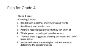 Plan for Grade 4
• Using 1 page
• Covering 5 words
1. Read it with a partner showing missing words
2. Read it out loud whole class
3. Partners record possible words they can think of
4. Whole group recording of possible words
5. Try each word suggested crossing out words that don’t
make sense.
6. Notice and name the strategies that were used to
determine the author’s words
 