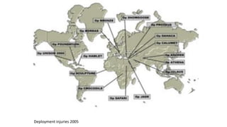 Deployment injuries 2005
 