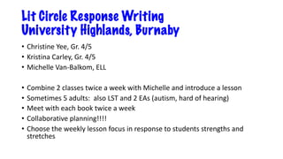 Lit Circle Response Writing
University Highlands, Burnaby
• Christine Yee, Gr. 4/5
• Kristina Carley, Gr. 4/5
• Michelle Van-Balkom, ELL
• Combine 2 classes twice a week with Michelle and introduce a lesson
• Sometimes 5 adults: also LST and 2 EAs (autism, hard of hearing)
• Meet with each book twice a week
• Collaborative planning!!!!
• Choose the weekly lesson focus in response to students strengths and
stretches
 