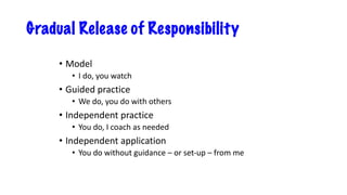 Gradual Release of Responsibility
• Model
• I do, you watch
• Guided practice
• We do, you do with others
• Independent practice
• You do, I coach as needed
• Independent application
• You do without guidance – or set-up – from me
 
