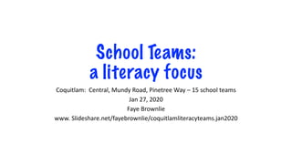 School Teams:
a literacy focus
Coquitlam: Central, Mundy Road, Pinetree Way – 15 school teams
Jan 27, 2020
Faye Brownlie
www. Slideshare.net/fayebrownlie/coquitlamliteracyteams.jan2020
 
