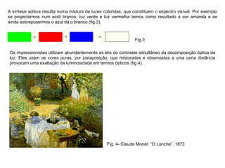 A síntese aditiva resulta numa mistura de luzes coloridas, que constituem o espectro visível. Por exemplo se projectarmos num ecrã branco, luz verde e luz vermelha temos como resultado a cor amarela e se ainda sobrepusermos o azul dá o branco (fig.3). Os impressionistas utilizam abundantemente as leis do contraste simultâneo da decomposição óptica da luz. Eles usam as cores puras, por justaposição, que misturadas e observadas a uma certa distância provocam uma exaltação da luminosidade em termos ópticos (fig.4). Fig. 4- Claude Monet. “O Lanche”, 1873 Fig.3 