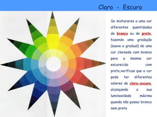 Claro - Escuro

   Se misturares a uma cor
   diferentes     quantidades
   de branco ou de preto,
   fazendo     uma    gradação
   (suave e gradual) de uma
   cor clareada com branco
   para   a     mesma        cor
   escurecida               com
   preto,verificas que a cor
   pode   ter        diferentes
   valores de claro-escuro,
   alcançando         a      sua
   luminosidade           máxima
   quando não possui branco
   nem preto
 