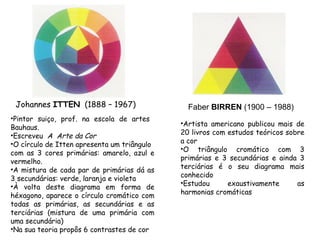 Johannes ITTEN (1888 – 1967)                  Faber BIRREN (1900 – 1988)
•Pintor suiço, prof. na escola de artes
                                             •Artista americano publicou mais de
Bauhaus.
•Escreveu A Arte da Cor                      20 livros com estudos teóricos sobre
•O círculo de Itten apresenta um triângulo   a cor
                                             •O triângulo cromático com 3
com as 3 cores primárias: amarelo, azul e
                                             primárias e 3 secundárias e ainda 3
vermelho.
•A mistura de cada par de primárias dá as    terciárias é o seu diagrama mais
                                             conhecido
3 secundárias: verde, laranja e violeta
•À volta deste diagrama em forma de          •Estudou      exaustivamente      as
héxagono, aparece o círculo cromático com    harmonias cromáticas
todas as primárias, as secundárias e as
terciárias (mistura de uma primária com
uma secundária)
•Na sua teoria propôs 6 contrastes de cor
 