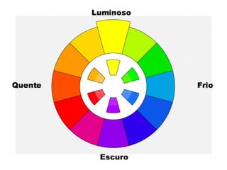 Luminoso Escuro Quente Frio 