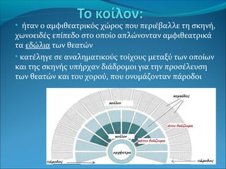 • ήταν ο αμφιθεατρικός χώρος που περιέβαλλε τη σκηνή,
χωνοειδές επίπεδο στο οποίο απλώνονταν αμφιθεατρικά
τα εδώλια των θεατών
• κατέληγε σε αναληματικούς τοίχους μεταξύ των οποίων
και της σκηνής υπήρχαν διάδρομοι για την προσέλευση
των θεατών και του χορού, που ονομάζονταν πάροδοι
 