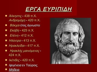 ΕΡΓΑ ΕΥΡΙΠΙΔΗΕΡΓΑ ΕΥΡΙΠΙΔΗ
 ΆλκηστιςΆλκηστις -- 438 π.Χ.438 π.Χ.
ΑνδρομάχηΑνδρομάχη -- 420 π.Χ.420 π.Χ.
 ΒάκχαιΒάκχαι έτος άγνωστοέτος άγνωστο
 ΕκάβηΕκάβη -- 425 π.Χ.425 π.Χ.
 ΕλένηΕλένη -- 412 π.Χ.412 π.Χ.
 ΗλέκτραΗλέκτρα -- 413 π.Χ.413 π.Χ.
 ΗρακλείδαιΗρακλείδαι -- 417 π.Χ.417 π.Χ.
 Ηρακλής μαινόμενοςΗρακλής μαινόμενος --
424 π.Χ.424 π.Χ.
 ΙκέτιδεςΙκέτιδες -- 420 π.Χ.420 π.Χ.
 ΙφιγένειαΙφιγένεια εν Ταύροιςεν Ταύροις
 ΜήδειαΜήδεια
 