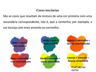 Cores terciárias 
São as cores que resultam da mistura de uma cor primária com uma 
secundária correspondente, isto é, que a contenha; por exemplo, a 
cor laranja com mais amarelo ou vermelho. 
Roxo + azul = 
roxo azulado 
Roxo + vermelho = 
roxo avermelhado 
Verde + amarelo = 
verde amarelado 
Laranja + vermelho = 
laranja avermelhado 
Verde + azul = 
verde azulado 
Laranja + amarelo = 
laranja amarelado 
Profª Mírian 
Carlos 
 