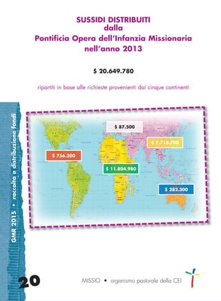 SUSSIDI DISTRIBUITI
dalla
Pontificia Opera dell’Infanzia Missionaria
nell’anno 2013
$ 20.649.780
ripartiti in base alle richieste provenienti dai cinque continenti
GMR2015•raccoltaedistribuzionefondi
20 MISSIO • organismo pastorale della CEI
cor_17_20 20 29-OCT-14 09:12:26
 