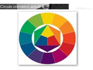 Círculo cromático actual cor e luz  Isabel Costa 