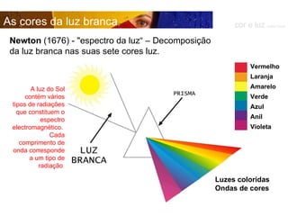 Newton  (1676) - "espectro da luz“ – Decomposição da luz branca nas suas sete cores luz.  Luzes coloridas Ondas de cores A luz do Sol contém vários tipos de radiações que constituem o espectro electromagnético.  Cada comprimento de onda corresponde a um tipo de radiação . cor e luz  Isabel Costa As cores da luz branca Vermelho Laranja Amarelo Verde Azul Anil Violeta 