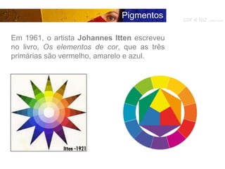 Em 1961, o artista  Johannes Itten  escreveu no livro,  Os elementos de cor , que as três primárias são vermelho, amarelo e azul.  cor e luz  Isabel Costa Pigmentos 