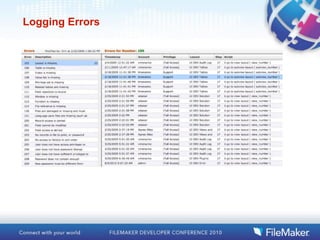Logging Errors
 