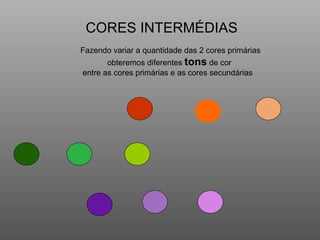 CORES INTERMÉDIAS  Fazendo variar a quantidade das 2 cores primárias  obteremos diferentes  tons  de cor  entre as cores primárias e as cores secundárias 