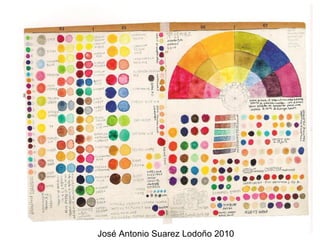 José Antonio Suarez Lodoño 2010
 