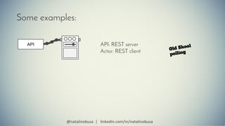 Some examples:
API: REST server
Actor: REST client
API
Old Skool
polling
@natalinobusa | linkedin.com/in/natalinobusa
 
