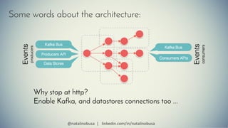 Some words about the architecture:
@natalinobusa | linkedin.com/in/natalinobusa
Why stop at http?
Enable Kafka, and datast...