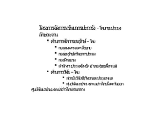 โครงการจัดการทรัพยากรปะการัง -โดยกรมประมง
ลักษณะงาน
 ด้านการจัดการอนุรักษ์–โดย
 กองแผนงานและนโยบาย
 กองอนุรักษ์ทรัพยากรประมง
 กองฝึกอบรม
 ( )สำานักงานประมงจังหวัดอำาเภอ ชายฝั่งทะเล
 ด้านการวิจัย–โดย
 สถาบันวิจัยชีววิทยาและประมงทะเล
 ศูนย์พัฒนาประมงทะเลอ่าวไทยฝั่งตะวันออก
ศูนย์พัฒนาประมงทะเลอ่าวไทยตอนกลาง
 
