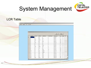 System Management
LCR Table
 